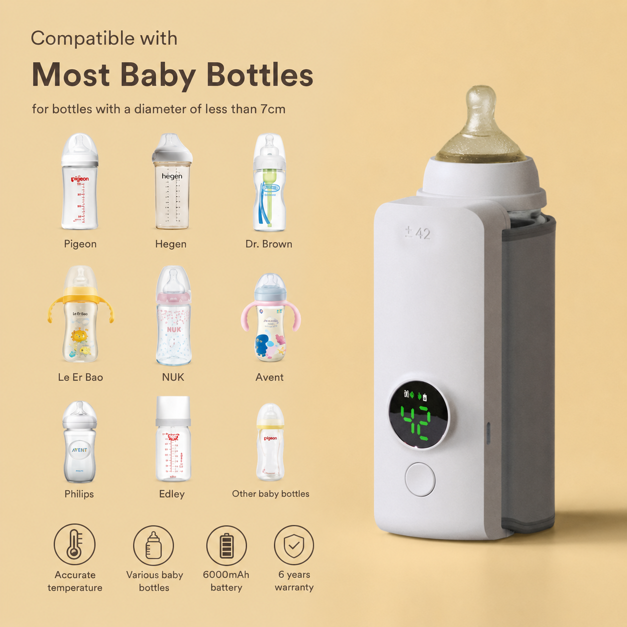 BabyVelo™ Pro — The "Anywhere Rescue" Portable Bottle Warmer